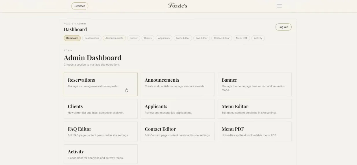 Restaurant — admin dashboard